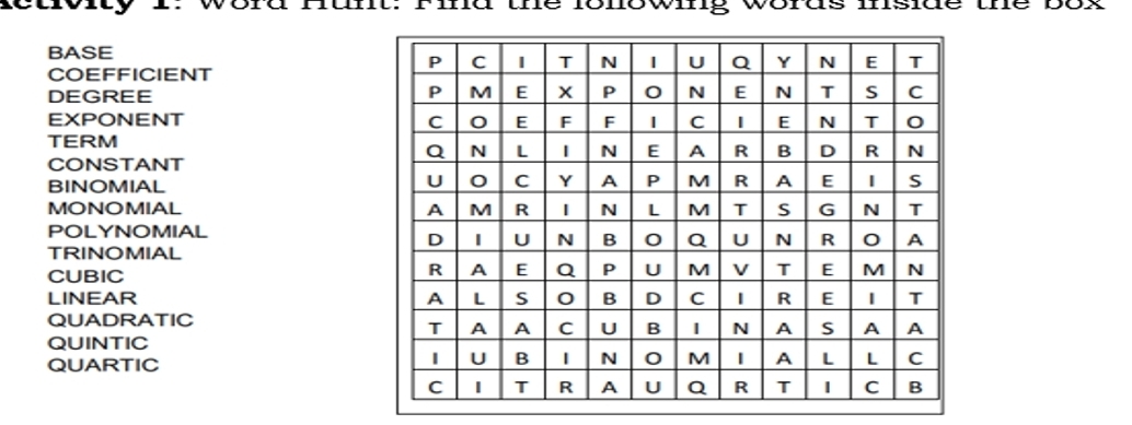 t: Pind the lolowing words inside the . 
BASE 
COEFFICIENT 
DEGREE 
EXPONENT 
TERM 
CONSTANT 
BINOMIAL 
MONOMIAL 
POLYNOMIAL 
TRINOMIAL 
CUBIC 
LINEAR 
QUADRATIC 
QUINTIC 
QUARTIC