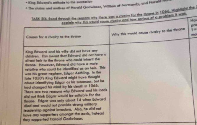 King Edward's attitude to the succession 
The claims and motives of Harold Godwinson, William of Normandy, and Harald Rt 
ghlight the 
Hov 
pro 
I= 
mo 
they supported Harold Godw