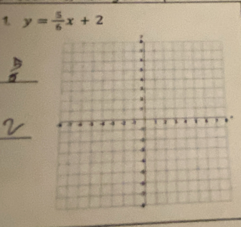 1 y= 5/6 x+2
_ 
_