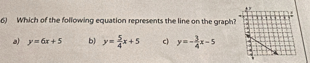 Which of the following equation represents the line on the graph?
a) y=6x+5 b) y= 5/4 x+5 c) y=- 3/4 x-5