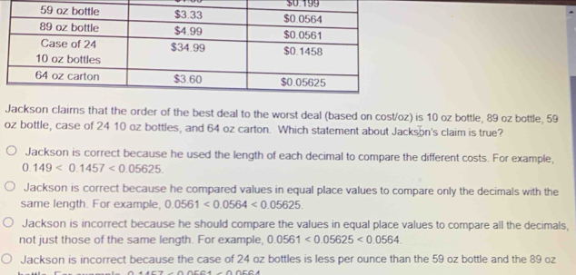 $0.199
Jackson claims that the order of the best deal to the worst deal (based on cost/oz) is 10 oz bottle, 89 oz bottle, 59
oz bottle, case of 24 10 oz bottles, and 64 oz carton. Which statement about Jackson's claim is true?
Jackson is correct because he used the length of each decimal to compare the different costs. For example,
0.149<0.1457<0.05625.
Jackson is correct because he compared values in equal place values to compare only the decimals with the
same length. For example, 0.0561<0.0564<0.05625.
Jackson is incorrect because he should compare the values in equal place values to compare all the decimals,
not just those of the same length. For example, 0.0561<0.05625<0.0564.
Jackson is incorrect because the case of 24 oz bottles is less per ounce than the 59 oz bottle and the 89 oz