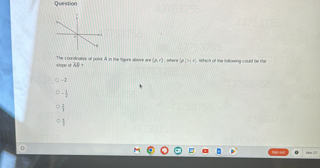 Question
The coordinates of point A in the figure above are (p,r) , where |p|>|r|. Which of the following could be the
slope of overline AB ?
-2
- 1/2 
 2/3 
 5/2 
Sign out Mar 27