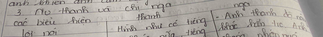 anh bhen ann ca 
3. No thanh va Chi ma 
ngo 
cac biei hién 
thanh 
-Anh thanh do nà 
loi noi 
Him mhu cc tièng 
so lièng Zhac Ran tic AM 
com Thenme