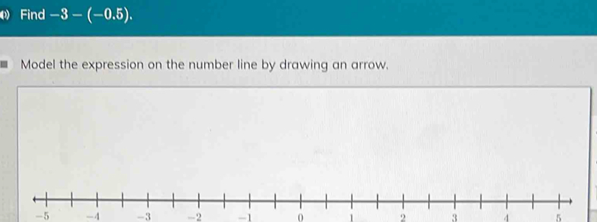 Find -3-(-0.5). 
Model the expression on the number line by drawing an arrow.
-5 -4 -3 -2 -1 0 1 2 3 4 5