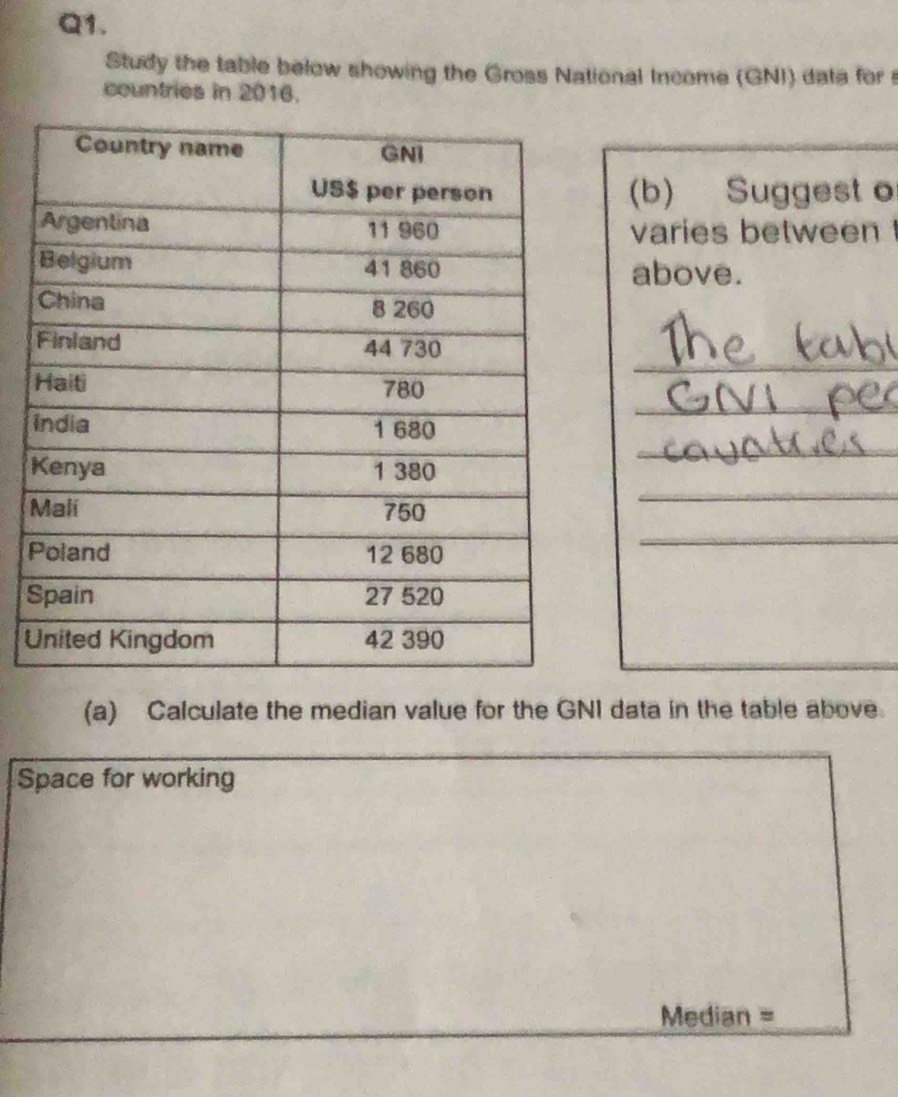 Study the table below showing the Gross National Income (GNI) data for s 
countries in 2016. 
(b) Suggest o 
varies between 
above. 
_ 
_ 
_ 
_ 
_ 
S 
(a) Calculate the median value for the GNI data in the table above. 
Space for working
Median =