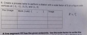 Create a process table to perform a dilation with a scale factor of 5 on a figure with 
vertices at (-2,-1), (0,3) , and (1,-3)
A line segment XX has the given endpoints. Use the scale factor to wrie te