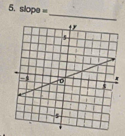 5.slope=
_