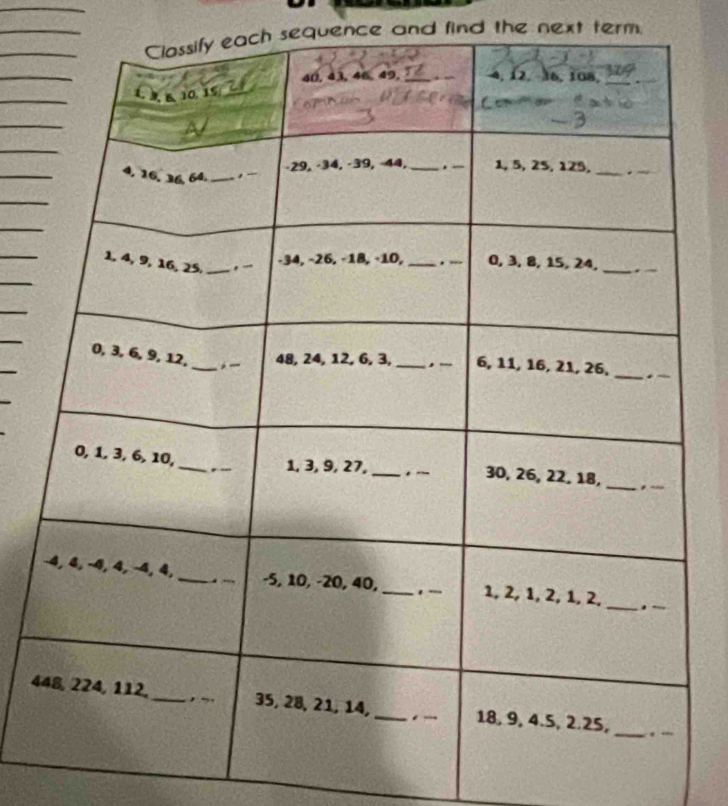 ach sequence and find the next term 
4