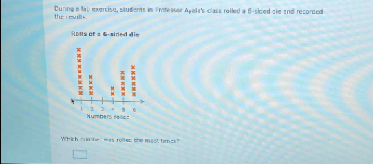 During a lab exercise, students in Professor Ayala's class rolled a 6 -sided die and recorded 
the results. 
Rolls of a 6 -sided die 
Numbers rollied 
Which number was rolled the most times?