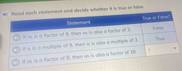 ide whether it is true or false.