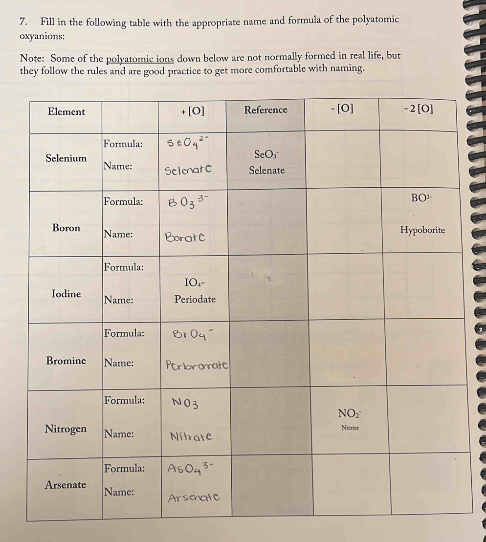 Fill in the following table with the appropriate name and formula of the polyatomic
oxyanions:
Note: Some of the polyatomic ions down below are not normally formed in real life, but
they follow the rules and are good practice to get more comfortable with naming.