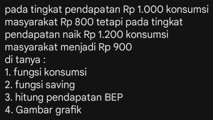 pada tingkat pendapatan Rp 1.000 konsumsi 
masyarakat Rp 800 tetapi pada tingkat 
pendapatan naik Rp 1.200 konsumsi 
masyarakat menjadi Rp 900
di tanya : 
1. fungsi konsumsi 
2. fungsi saving 
3. hitung pendapatan BEP 
4. Gambar grafik