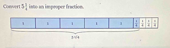 Convert 5 1/4  into an improper fraction.