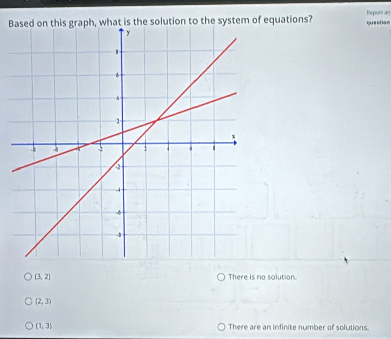 Report an
Be solution to the system of equations? question
(3,2) There is no solution.
(2,3)
(1,3) There are an infinite number of solutions.