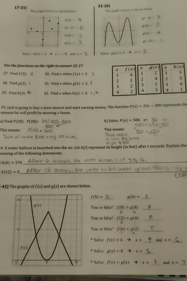 Solved: The graph of k(x) is shown bolow The graph of g(x) io shown ...