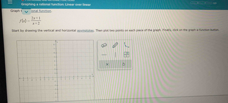 Graphing a rational function: Linear over linear 
___ 
Graph t ional function.
f(x)= (2x+1)/x+2 
Start by drawing the vertical and horizontal asymptotes. Then plot two points on each piece of the graph. Finally, click on the graph-a-function button. 
--- 
× 5