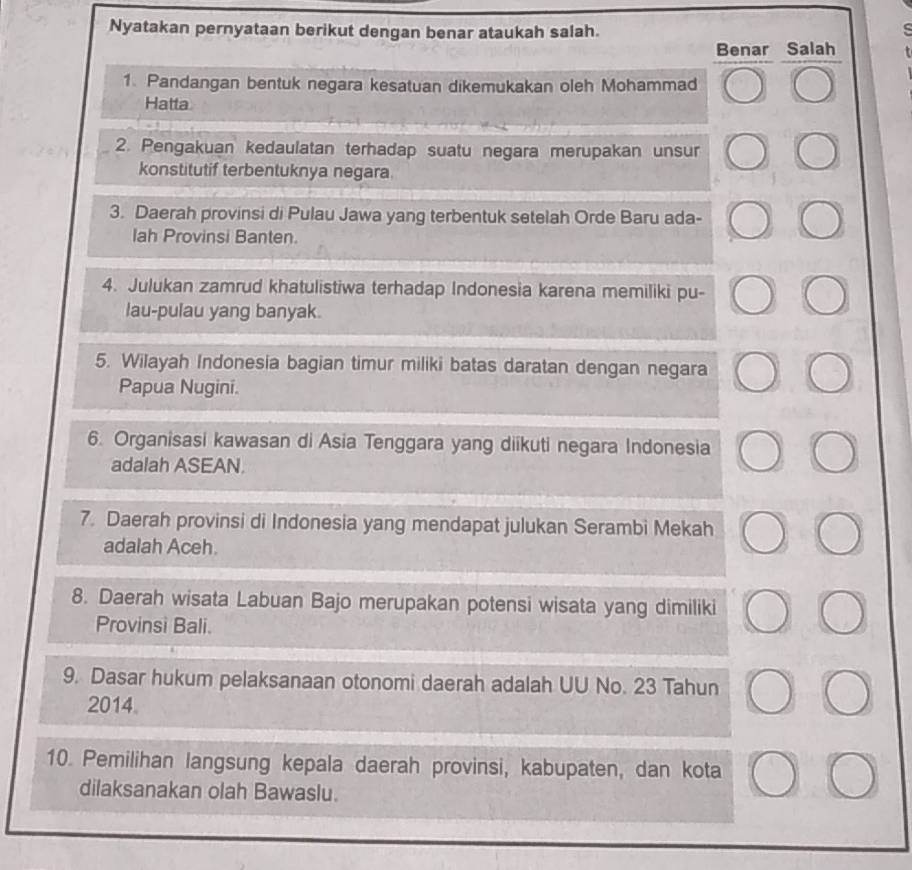 Nyatakan pernyataan berikut dengan benar ataukah salah. 
Benar Salah 
1. Pandangan bentuk negara kesatuan dikemukakan oleh Mohammad 
Hatta 
2. Pengakuan kedaulatan terhadap suatu negara merupakan unsur 
konstitutif terbentuknya negara. 
3. Daerah provinsi di Pulau Jawa yang terbentuk setelah Orde Baru ada- 
lah Provinsi Banten. 
4. Julukan zamrud khatulistiwa terhadap Indonesia karena memiliki pu- 
lau-pulau yang banyak. 
5. Wilayah Indonesia bagian timur miliki batas daratan dengan negara 
Papua Nugini. 
6. Organisasi kawasan di Asia Tenggara yang diikuti negara Indonesia 
adalah ASEAN. 
7. Daerah provinsi di Indonesia yang mendapat julukan Serambi Mekah 
adalah Aceh. 
8. Daerah wisata Labuan Bajo merupakan potensi wisata yang dimiliki 
Provinsì Bali. 
9. Dasar hukum pelaksanaan otonomi daerah adalah UU No. 23 Tahun 
2014 
10. Pemilihan langsung kepala daerah provinsi, kabupaten, dan kota 
dilaksanakan olah Bawaslu.