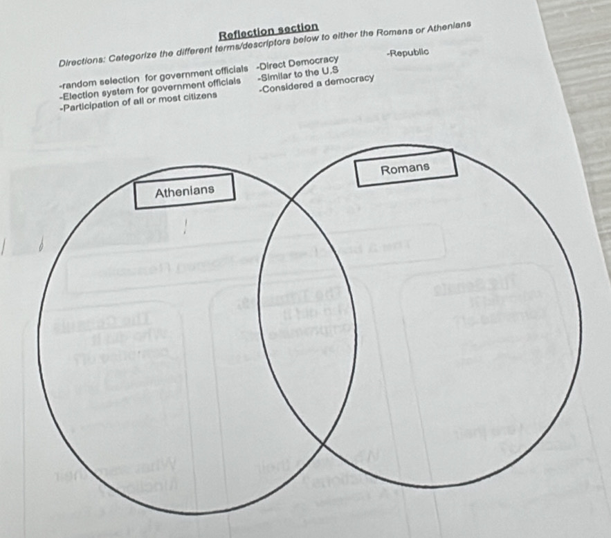 Reflection section 
Directions: Categorize the different terms/descriptors below to either the Romans or Athenians 
-random selection for government officials -Direct Democracy -Republic 
-Election system for government officials -Similar to the U.S 
-Participation of all or most citizens -Considered a democracy