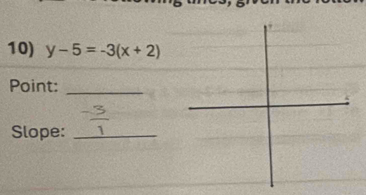 y-5=-3(x+2)
Point:_ 
Slope:_