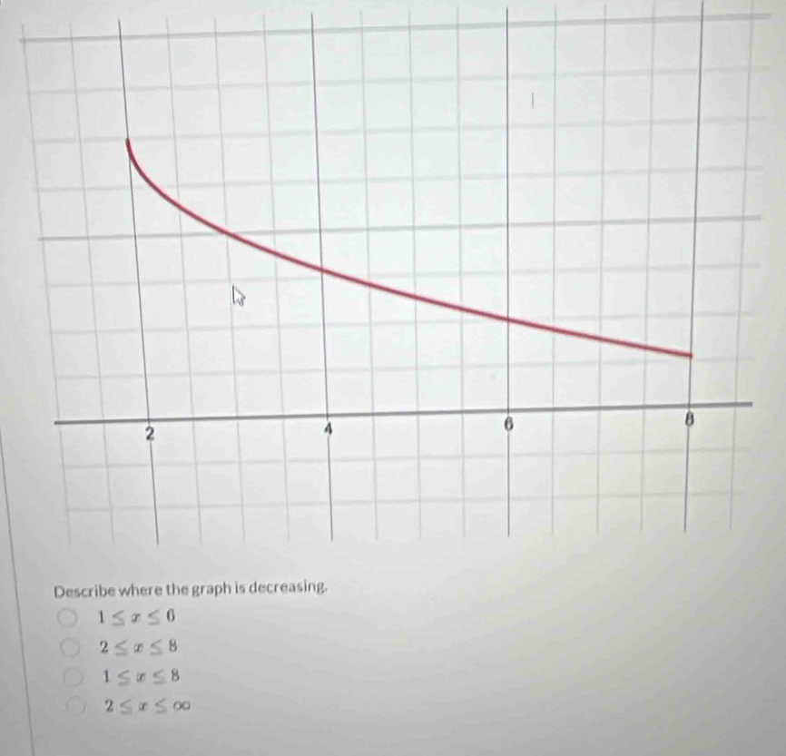 1≤ x≤ 6
2≤ x≤ 8
1≤ x≤ 8
2≤ x≤ ∈fty