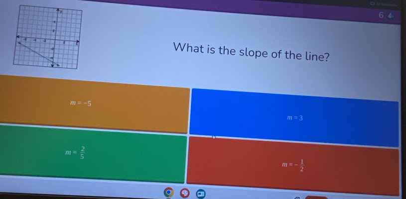 What is the slope of the line?
m=-5
m=3
m= 2/5 
m=- 1/2 