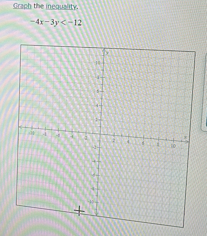 Graph the inequality.
-4x-3y