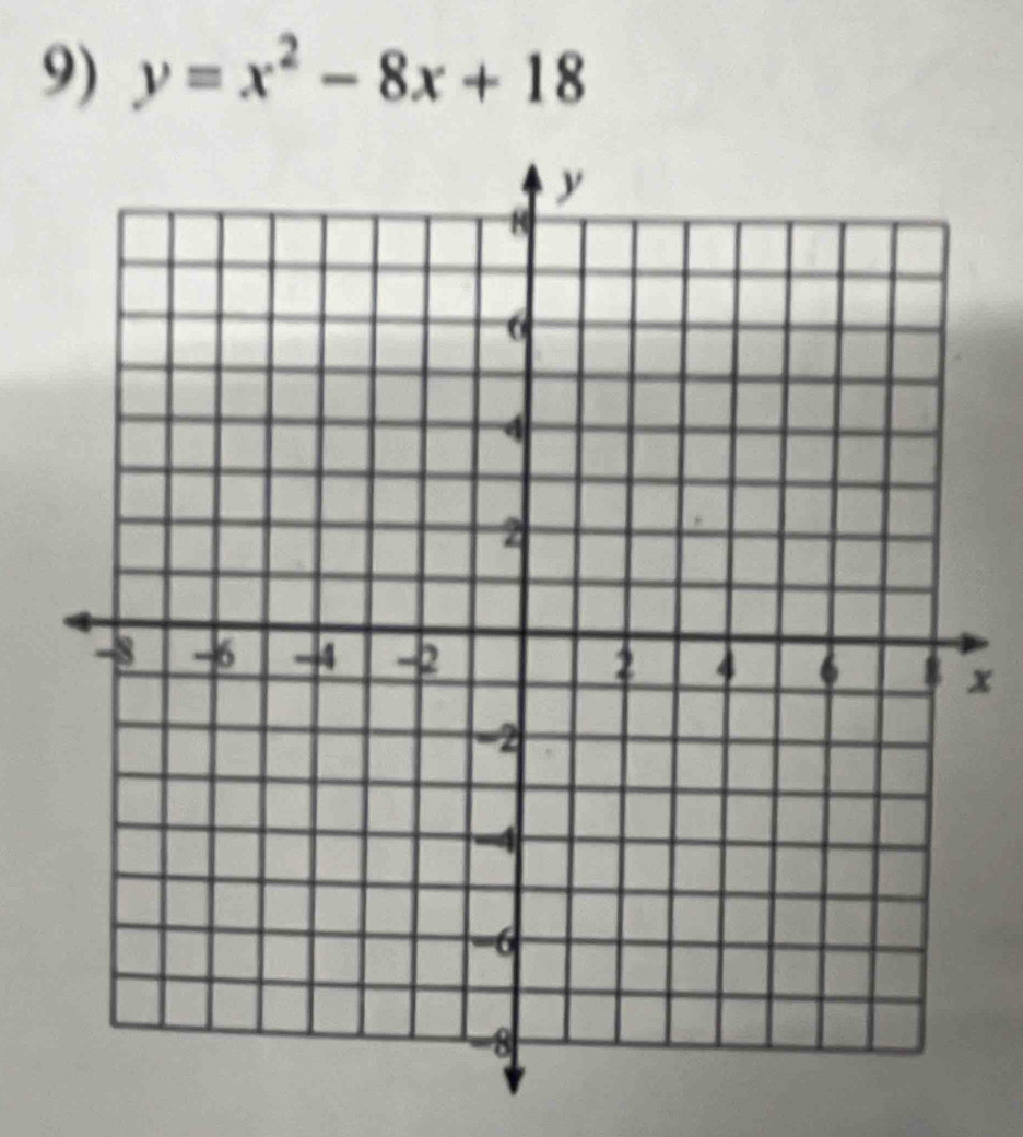 y=x^2-8x+18
x