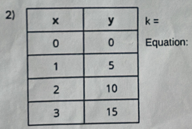 k=
Equation: