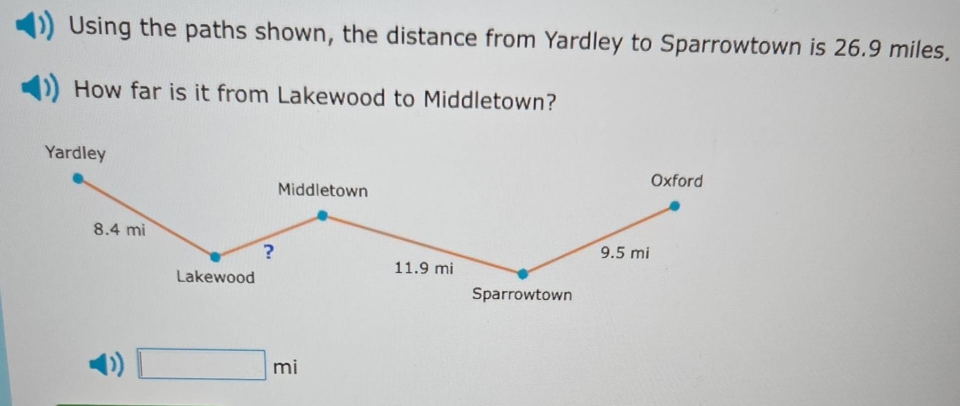 Using the paths shown, the distance from Yardley to Sparrowtown is 26.9 miles. 
How far is it from Lakewood to Middletown? 
) □ mi