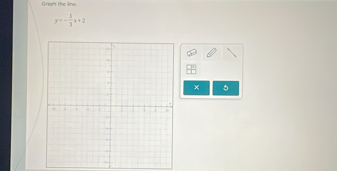 Graph the line.
y=- 1/3 x+2
×