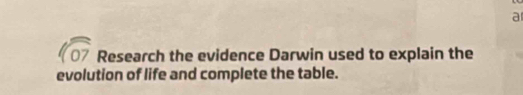 a 
Research the evidence Darwin used to explain the 
evolution of life and complete the table.