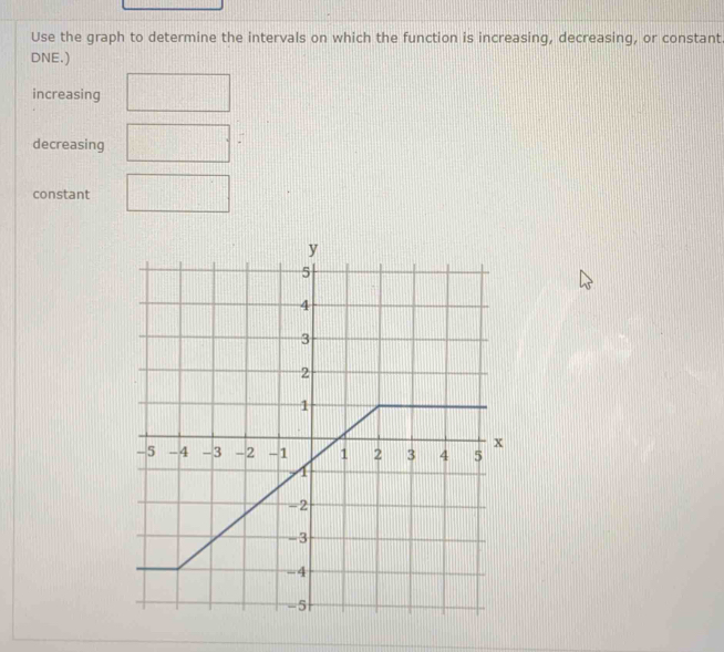 Use the graph to determine the intervals on which the function is increasing, decreasing, or constant 
DNE.) 
increasing 
decreasing 
constant