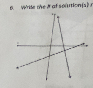 Write the # of solution(s) r