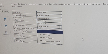 15 
00'7x indicate the financial statement on which each of the following items appears: income statement, statement of own 
balance sheet 
02 0% 1
eDoce 
?rina