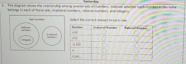 Yesterday
3. The diagram shows the relationship among several sets of numbers. Indicate whether each number in the table
belongs in each of these sets: irrational numbers, rational numbers, and integers.
Select the correct answer in each row.