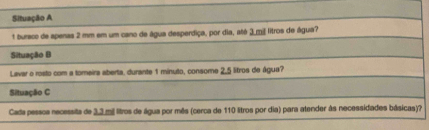 Situação A 
1 buraco de apenas 2 mm em um cano de água desperdiça, por dia, até 3 mil litros de água? 
Situação B 
Lavar o rosto com a toreira aberta, durante 1 minuto, consome 2,5 litros de água? 
Situação C 
Cada pessos necessita de 3.3 mil litros de água por mês (cerca de 110 litros por dia) para atender às necessidades básicas)?