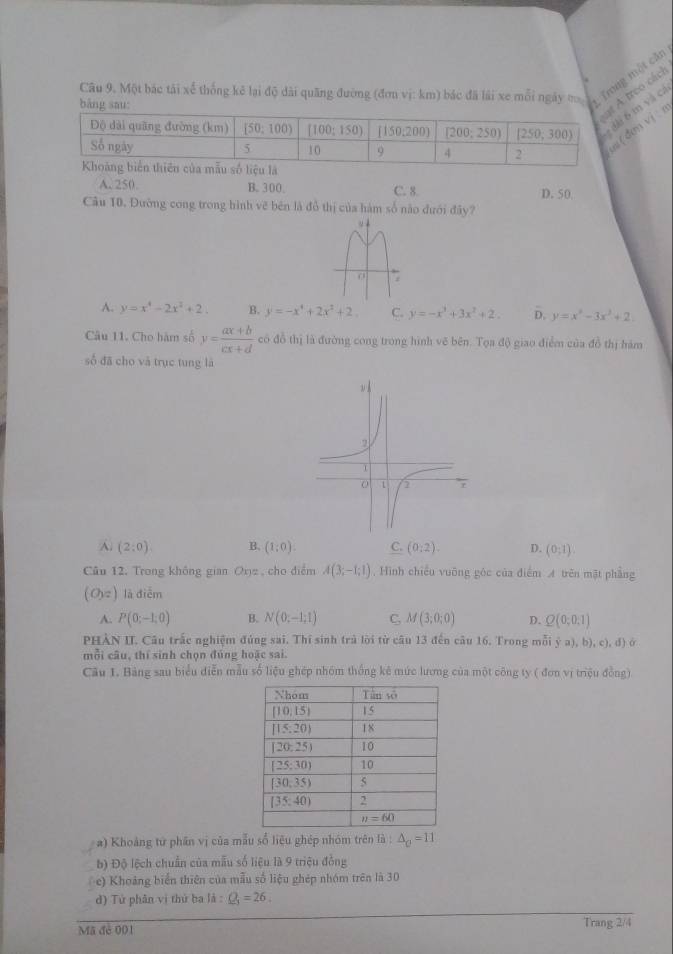 Một bác tải xế thống kẻ lại độ dài quãng đường (đơn vị: km) bắc đã lái xe mỗi ngày m ; Trug một căn
A treo cáci
6 t yà cá
đm vị  r
A.250 B. 300 C. 8 D. 50
Câu 10. Đường cong trong hình vẽ bên là đồ thị của hàm số não đưới đây?
o 7
A. y=x^4-2x^2+2. B. y=-x^4+2x^2+2. C. y=-x^3+3x^2+2. D. y=x^3-3x^3+2
Câu 11. Cho hàm số y= (ax+b)/cx+d  có đồ thị là đường cong trong hình vẽ bên. Tọa độ giao điểm của đồ thị hám
số đã cho và trục tung là
A. (2:0) B. (1;0). C. (0:2). D. (0,1).
Câu 12. Trong không gian Oryz , cho điểm A(3;-1;1) , Hình chiếu vuông góc của điểm A trên mặt phẳng
(O_3z) là điễm
A. P(0;-1;0) B. N(0;-1;1) C M(3;0;0) D. Q(0;0;1)
PHÀN II. Câu trắc nghiệm đúng sai. Thí sinh trả lời từ câu 13 đến câu 16. Trong mỗi ý a), b), c), đ) ở
mỗi câu, thí sinh chọn đúng hoặc sai.
Câu 1. Bảng sau biểu diễn mẫu số liệu ghép nhóm thống kê mức lương của một công ty ( đơn vị triệu đồng)
a) Khoảng tứ phân vị của mẫu số liêu ghép nhóm trên là : △ _o=11
b) Độ lệch chuẩn của mẫu số liệu là 9 triệu đồng
e) Khoảng biển thiên của mẫu số liệu ghép nhóm trên là 30
d) Tử phân vị thứ ba là : Q_3=26.
Mã đẻ 001 Trang 2/4