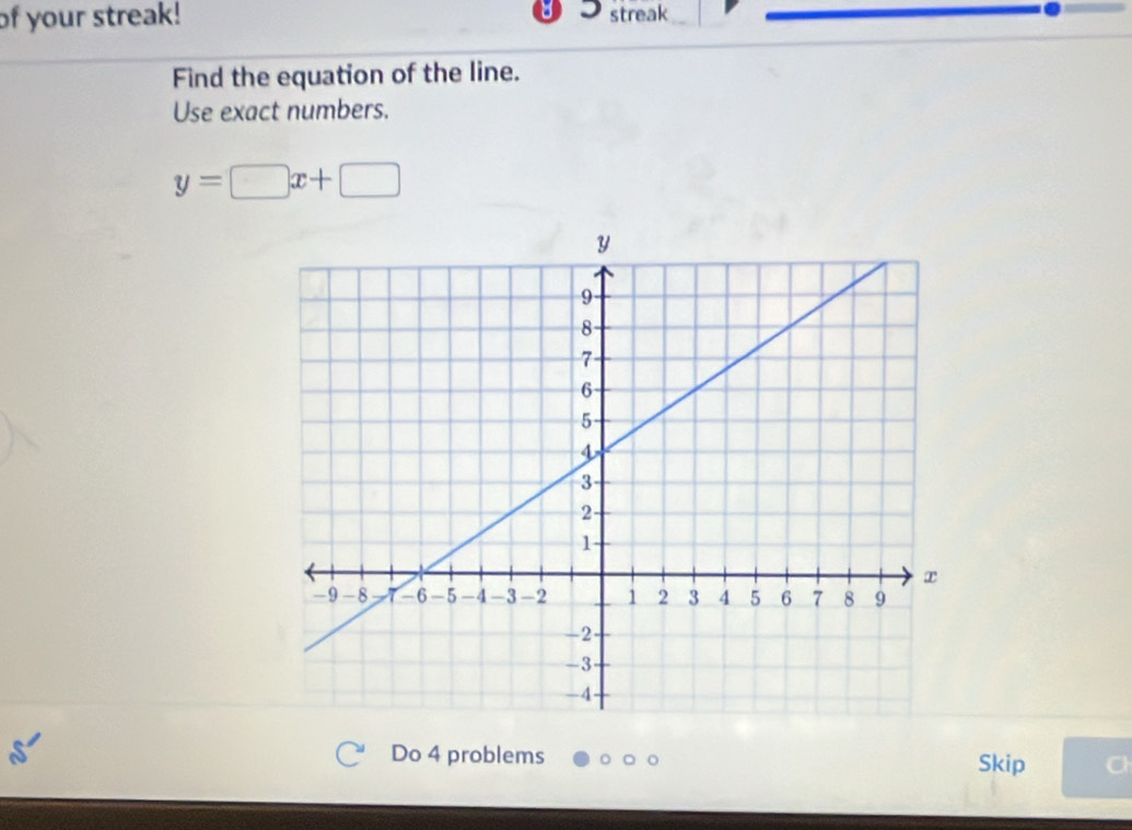 of your streak! I streak 
Find the equation of the line. 
Use exact numbers.
y=□ x+□
Do 4 problems Skip