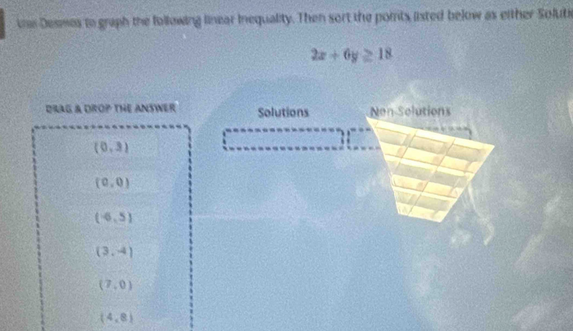 is Desmes to graph the following linear inequality. Then sort the pornts listed below as either Soluti
2x+6y≥ 18
DRAG A DROP THE ANSWER Solutions Nen Solutions
(0,3). h +

(0,0)
(-6,5)
(3,-4)
(7,0)
(4,8)