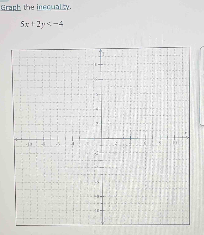 Graph the inequality.
5x+2y