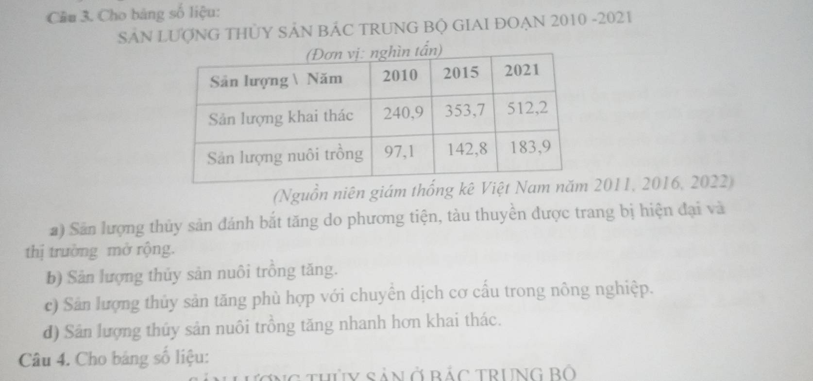 Cầu 3. Cho bảng số liệu:
SAN LUợNG THỦY SẢN BẢC TRUNG BQ GIAI ĐOẠN 2010 -2021
(Nguồn niên giám thống kê Việt N2011, 2016, 2022)
a) Sản lượng thủy sản đánh bắt tăng do phương tiện, tàu thuyền được trang bị hiện đại và
thị trường mở rộng.
b) Sản lượng thủy sản nuôi trồng tăng.
c) Sản lượng thủy sản tăng phù hợp với chuyền dịch cơ cấu trong nông nghiệp.
d) Sân lượng thủy sản nuôi trồng tăng nhanh hơn khai thác.
Câu 4. Cho bảng số liệu:
ơ ng thứy sản ở rắc TrunG Bộ