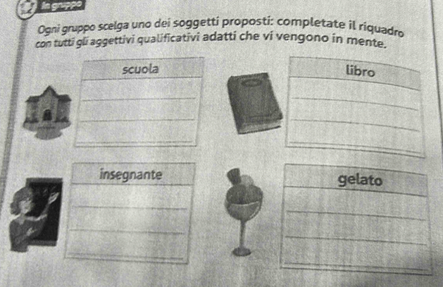 gingrappo 
Ogni gruppo scelga uno dei soggetti proposti: completate il riquadro 
con tutti gli aggettivi qualificativi adatti che vi vengono in mente.