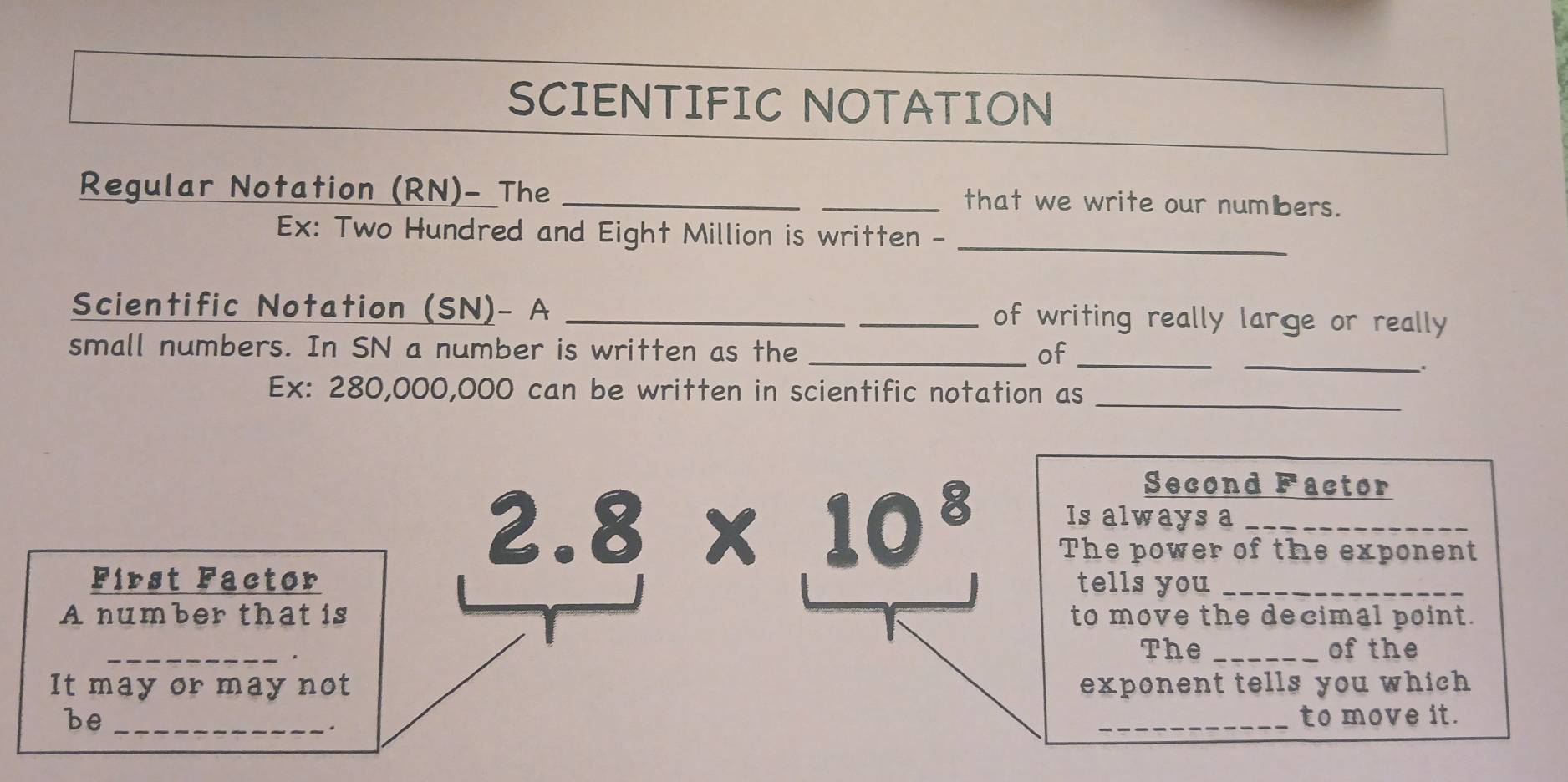 SCIENTIFIC NOTATION
Regular Notation (RN)- The __that we write our numbers.
Ex: Two Hundred and Eight Million is written -_
Scientific Notation (SN)- A __of writing really large or really
small numbers. In SN a number is written as the _of_
_
_
Ex: 280,000,000 can be written in scientific notation as