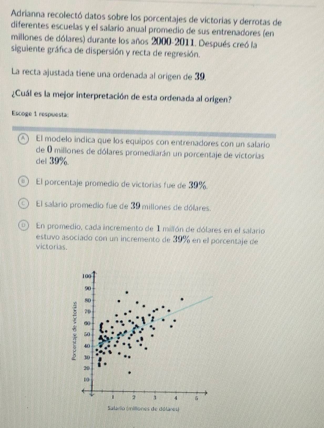 Adrianna recolectó datos sobre los porcentajes de victorias y derrotas de
diferentes escuelas y el salario anual promedio de sus entrenadores (en
millones de dólares) durante los años 2000 -2011. Después creó la
siguiente gráfica de dispersión y recta de regresión.
La recta ajustada tiene una ordenada al origen de 39.
¿Cuál es la mejor interpretación de esta ordenada al origen?
Escoge 1 respuesta:
A El modelo indica que los equipos con entrenadores con un salario
de O millones de dólares promediarán un porcentaje de victorias
del 39%.
El porcentaje promedio de victorias fue de 39%.
El salario promedio fue de 39 millones de dólares.
En promedio, cada incremento de 1 millón de dólares en el salario
estuvo asociado con un incremento de 39% en el porcentaje de
victorias.
rio (millones de dólares)