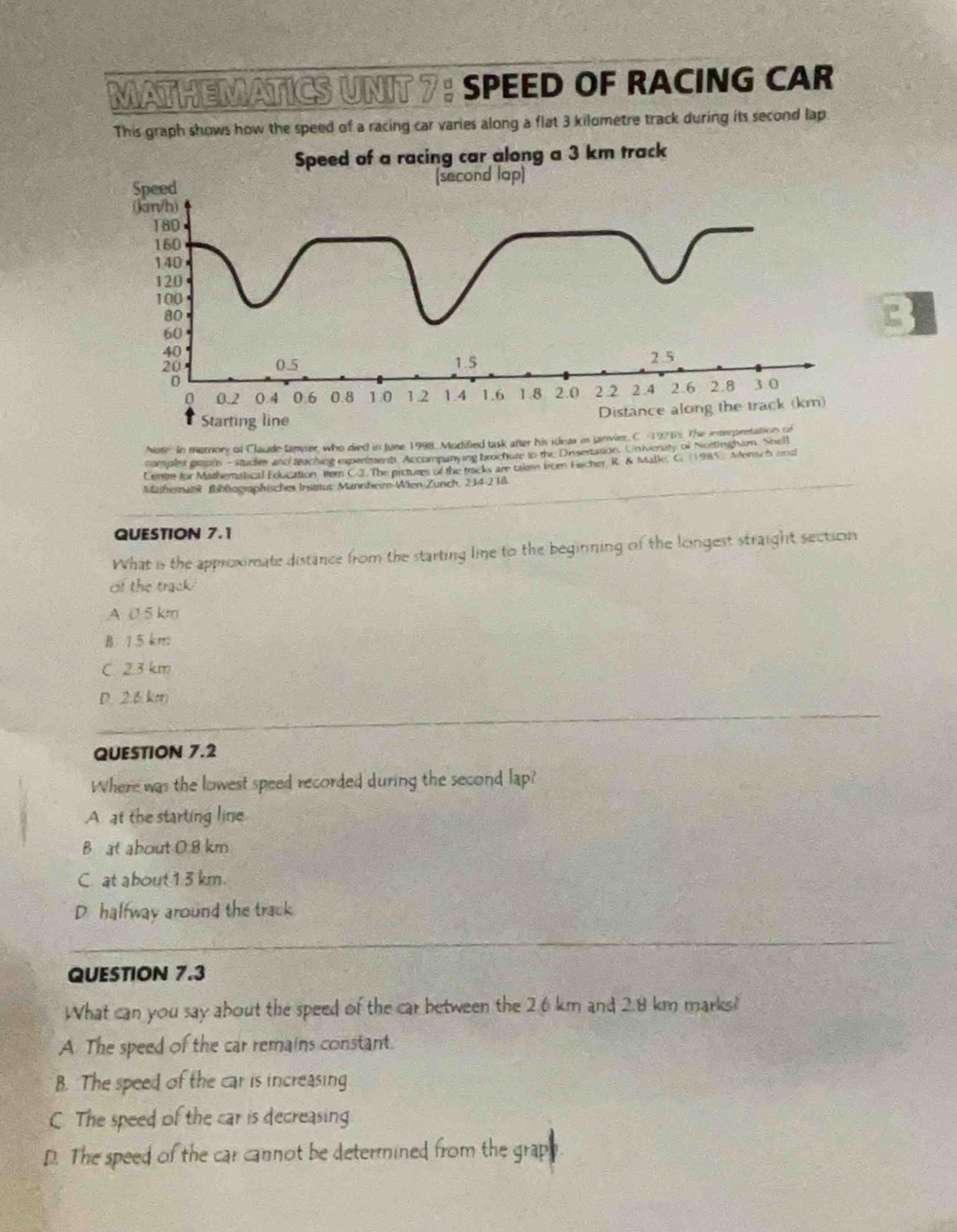 MATHEMATICS UNIT 7 : SPEED OF RACING CAR
This graph shows how the speed of a racing car varies along a flat 3 kilometre track during its second lap
Speed of a racing car along a 3 km track
Speed (second lap)
(kan/h)
180
160
140
120
100
80
60
40
20 0.5 1.5 2.5
0 3.0
0 0.2 0.4 0.6 0.8 1.0 1.2 1.4 1.6 1.8 2.0 2.2 2 .4 2.6 2.8
Distance along the track (km)
Starting line
Note: In metory of Claude lanvier, who died in June 1998. Modified task after his ideas in lanvier. C. 1976% The interpretation of
comply papi - studes and teaching experments Accompanying brochure to the Disertation. Univeraty of Nottingham. Shell
Centre for Mathematical Education Rem C.2. The protures of the tracks are taken from Fischer, R. & Malle, G. 11985. Mensch end
MatheralR fibliographisches Instut Mannheim-Wien-Zunch, 214-2 18.
QUESTION 7.1
What is the approximate distance from the starting lie to the beginning of the longest straight section
of the track
A 0 5 km
B. 1.5 km
C 2.3 km
D. 2.8 km
QUESTION 7.2
Where was the lowest speed recorded during the second lap?
A at the starting line
B at about 0.8 km
C. at about 1 3 km.
Dhalfway around the track.
QUESTION 7.3
What can you say about the speed of the car between the 2.6 km and 2.8 km marks?
A. The speed of the car remains constant.
B. The speed of the car is increasing
C. The speed of the car is decreasing
D. The speed of the car cannot be determined from the grap