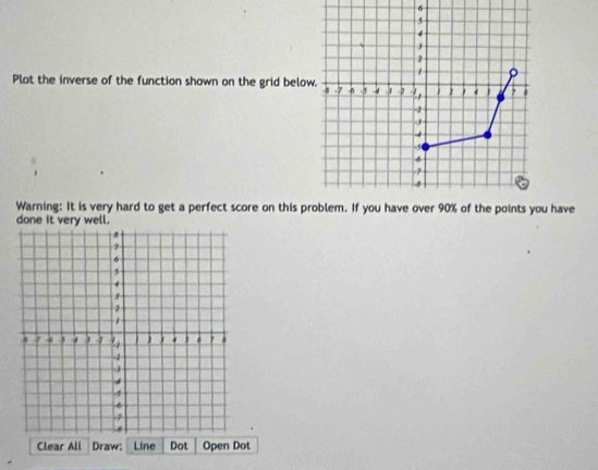 Plot the inverse of the function shown on the grid belo 
Warning: It is very hard to get a perfect score on this p have 
done it very well. 
Clear All Draw: Line Dot Open Dot