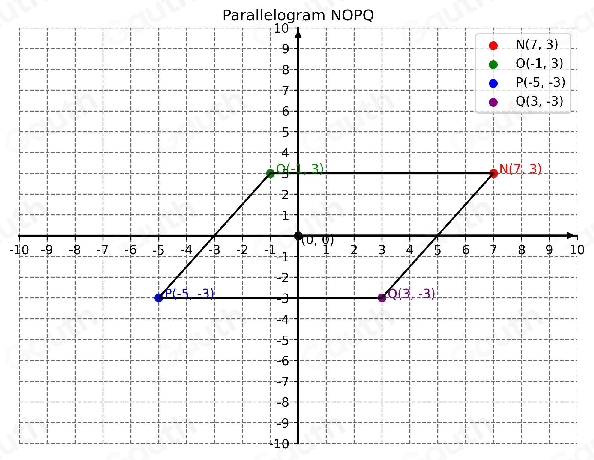 Solved: 1ent/4360872/2991961776dfdae4670aed13fe34de47fde985fe5 The ...