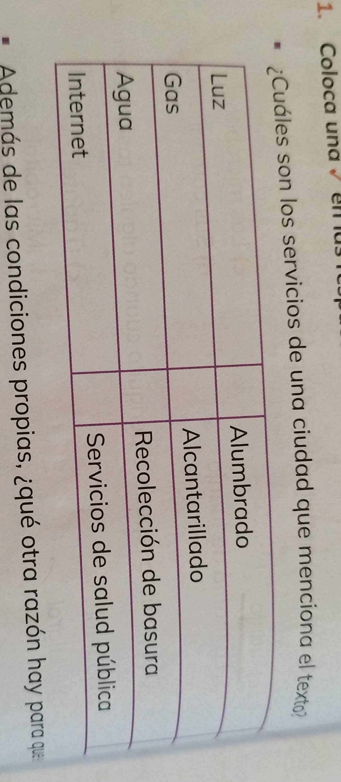 Coloca unaenlus 
son los servicios de una ciudad que menciona el texto? 
Además de las condiciones propias, ¿qué otra razón hay para que