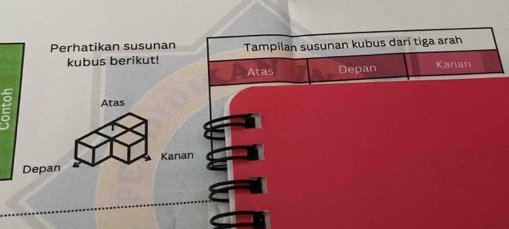 Perhatikan susunan Tampilan susunan kubus dari tiga arah
kubus berikut!
Atas Depan Kanan
a Atas
Depan Kanan