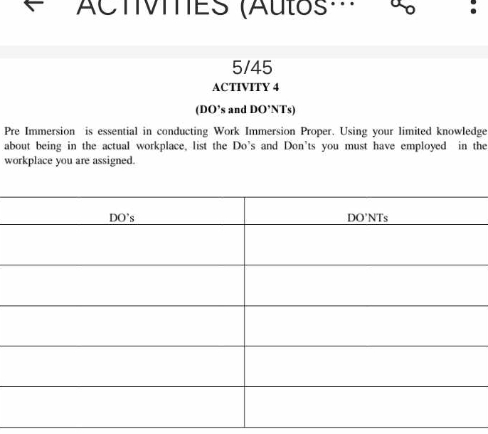 ACTMITES (Autos…   
5/45
ACTIVITY 4
(DO’s and DO' Ts)
Pre Immersion is essential in conducting Work Immersion Proper. Using your limited knowledge
about being in the actual workplace, list the Do’s and Don'ts you must have employed in the
workplace you are assigned.